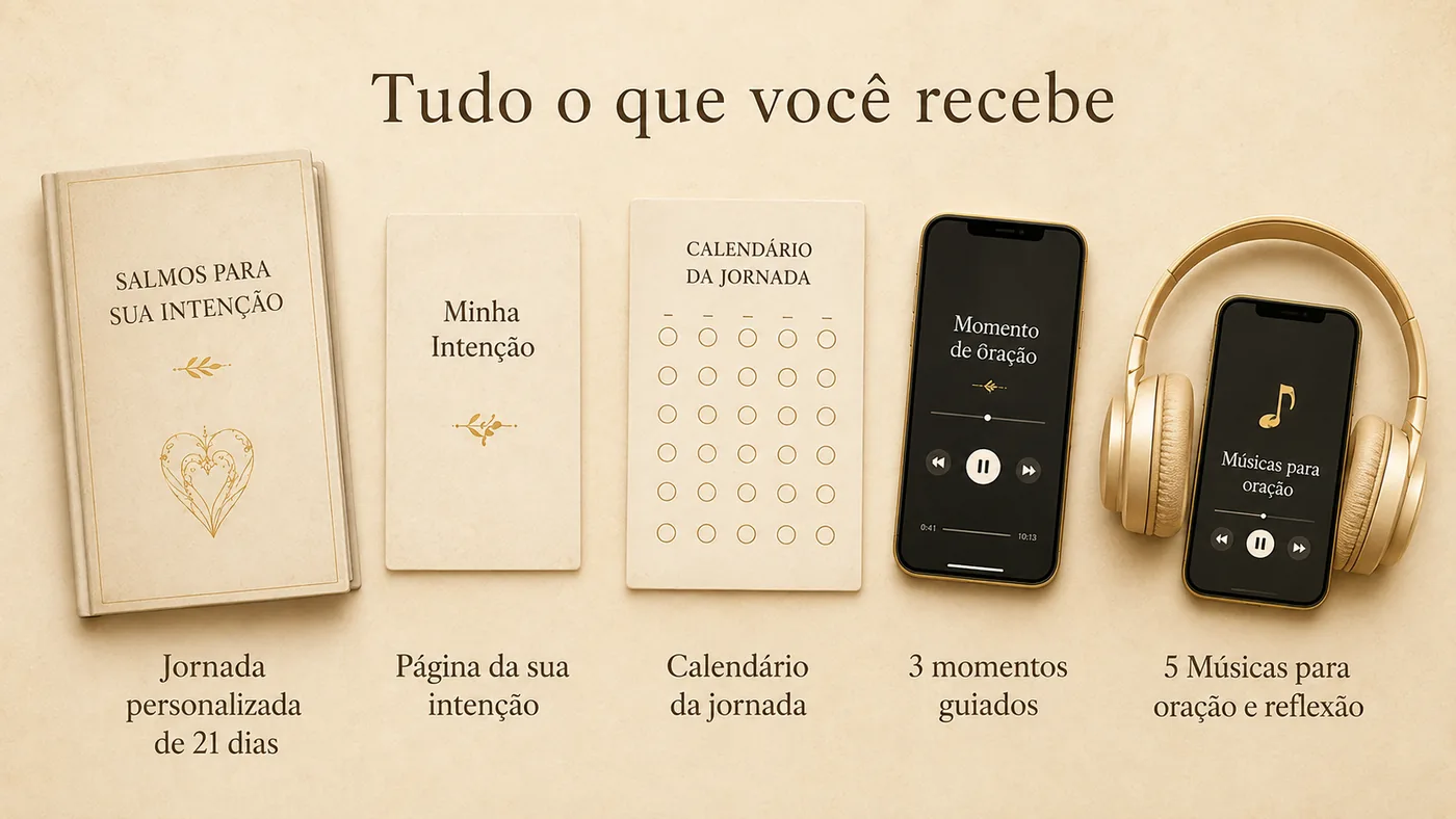 Tudo o que você recebe: jornada de 21 dias, página da intenção, calendário, momentos guiados em áudio e músicas para oração